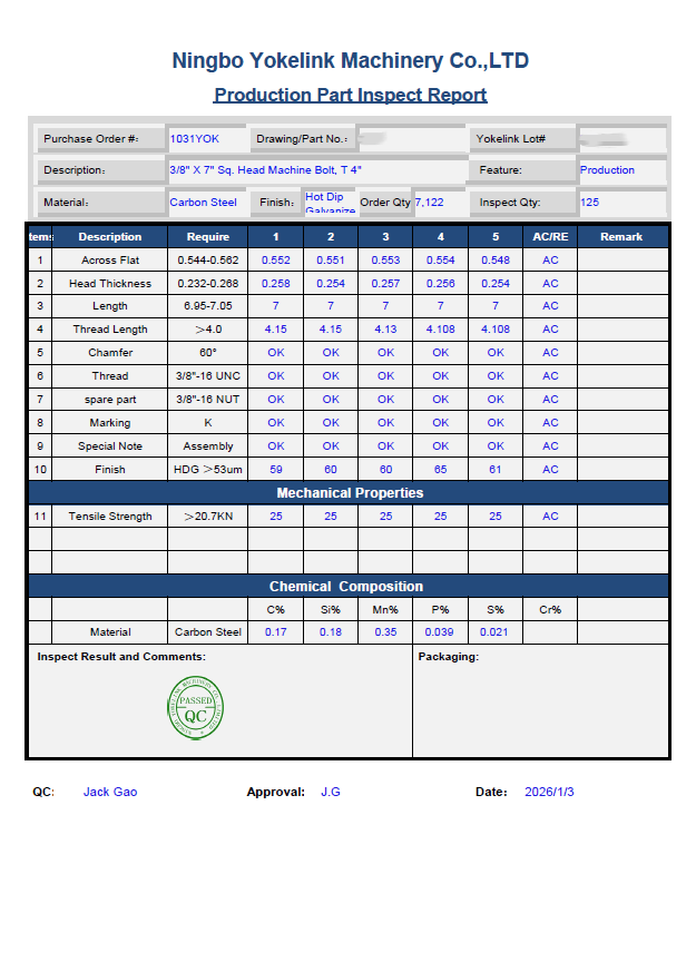 Test Certificate
