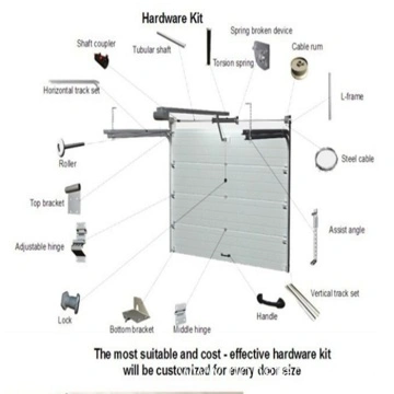 Automatic Overhead Garage Door China Manufacturer