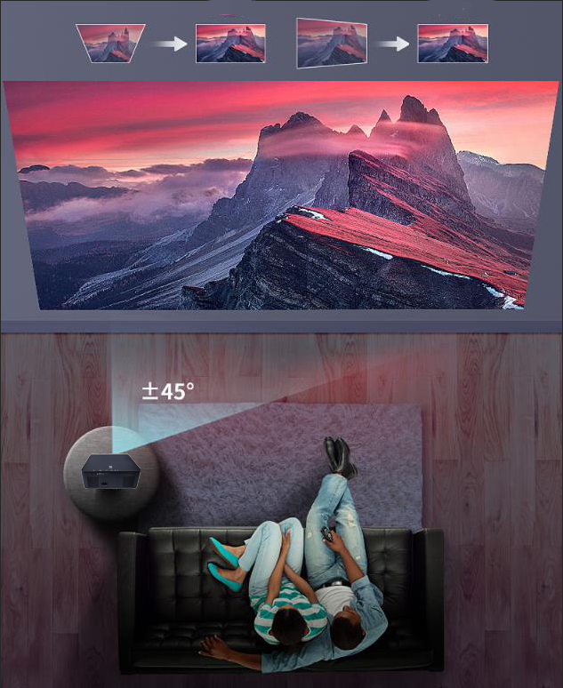Best Home Projectors for a Theater