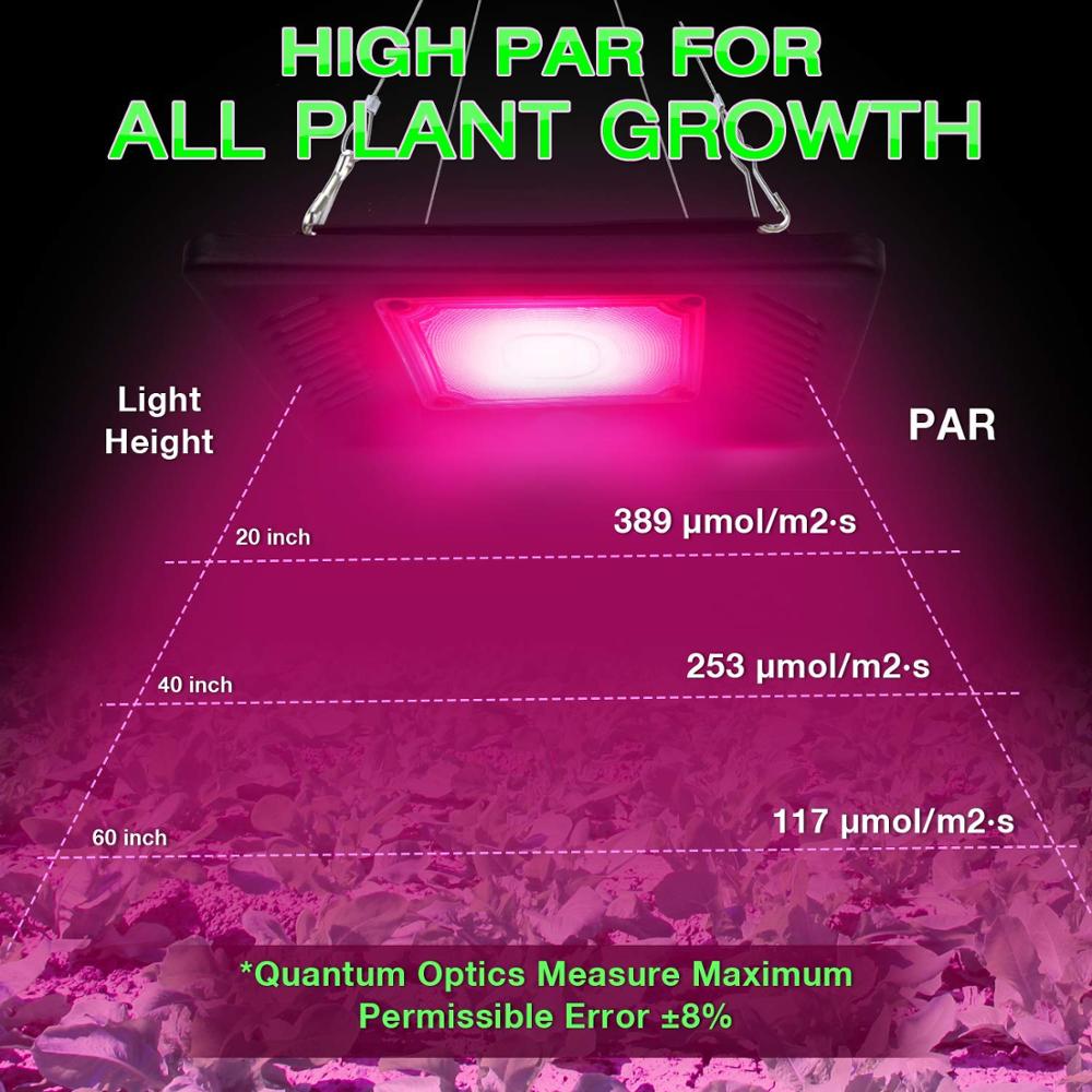 Commercial Full Spectrum Lamp 50W LED Grow Light