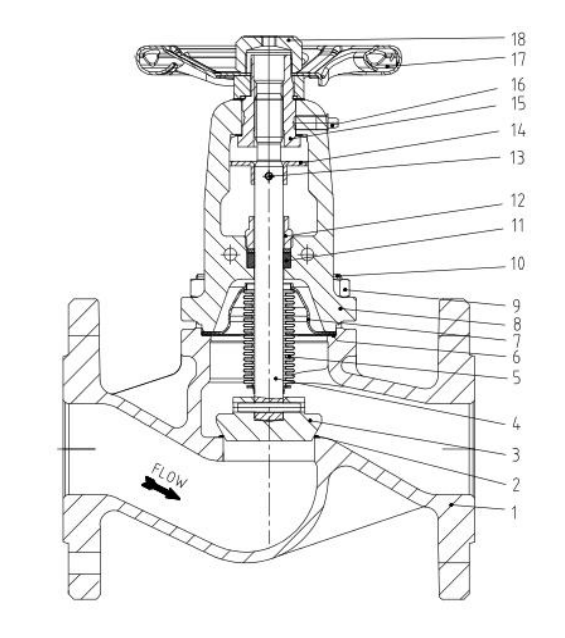 DRAWING OF BELLOWS GLOBE VALVE