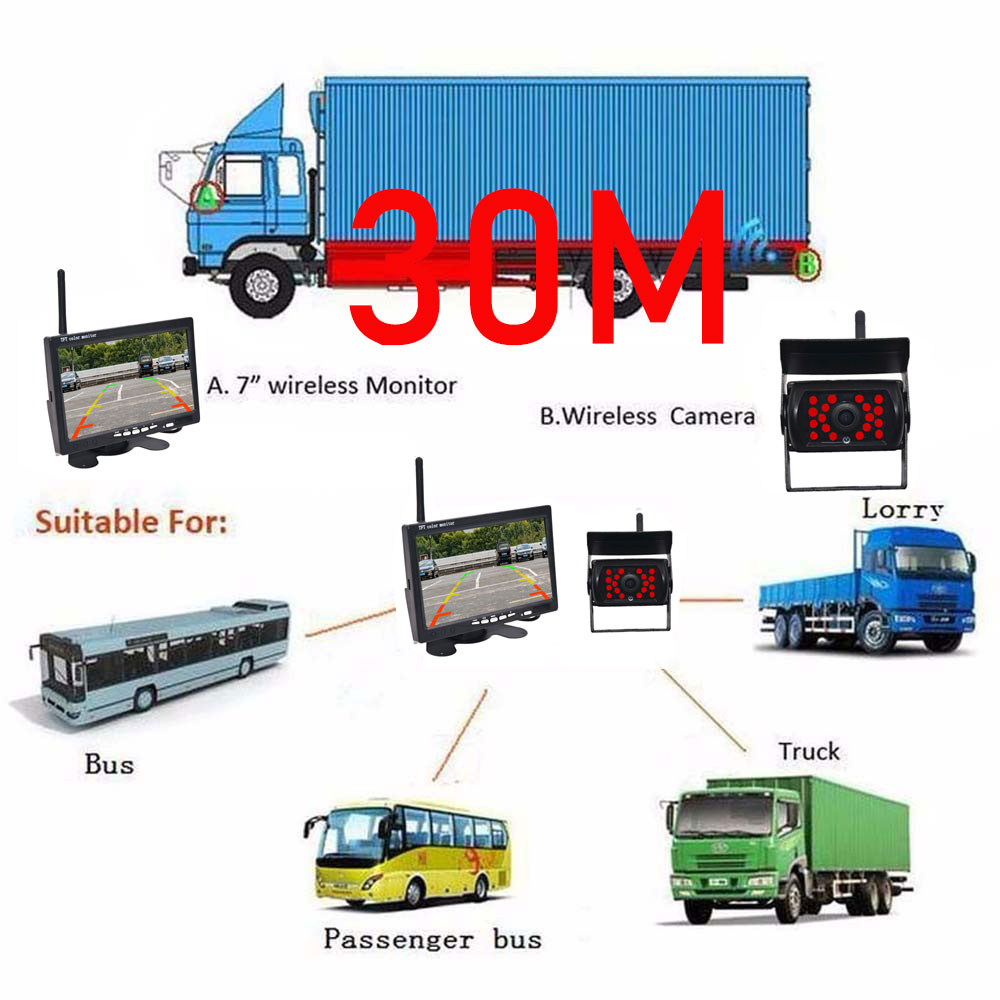 Wireless Reverse Reversing Camera & IR Night Vision 7" Car Monitor for Truck Bus Caravan RV Van Trailer Rear View Camera