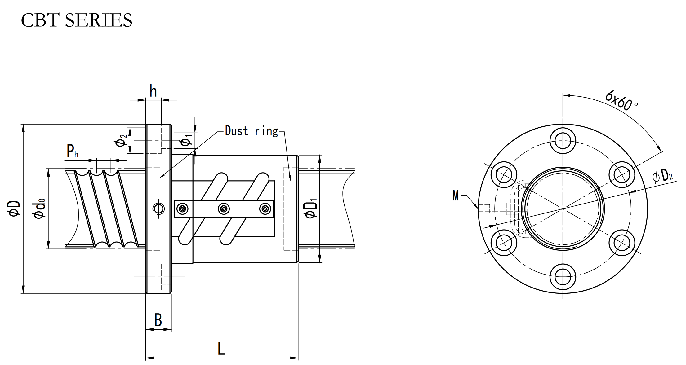 CBT ball screw for sale