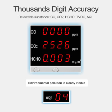 Gas Analyzer Multifunctional Digital Display High Accuracy CO CO2 HCHO TVOC Detector Air Quality Monitor Large Screen Display