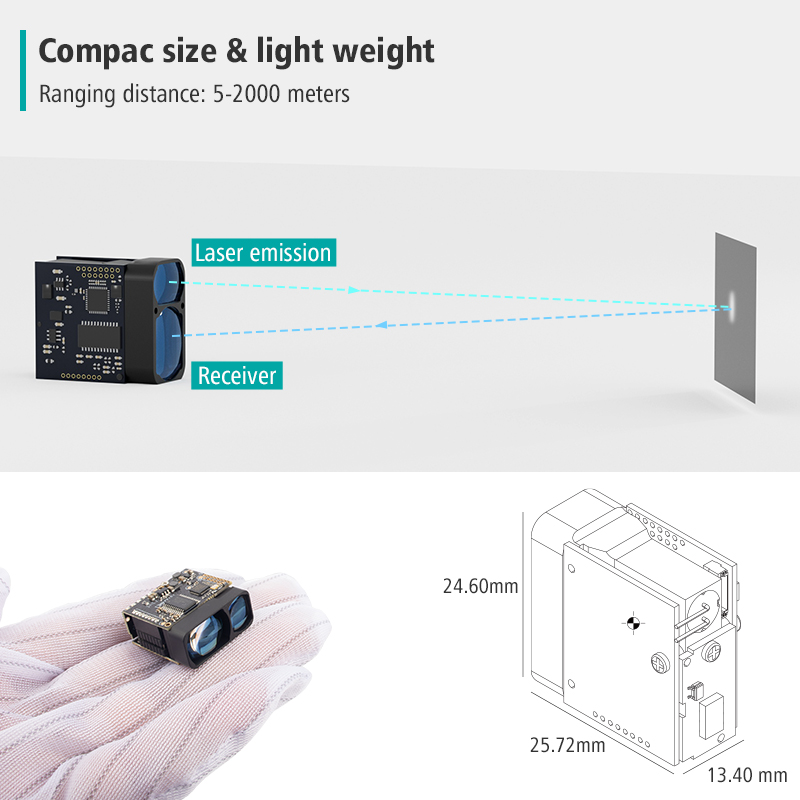 Ts1224 Laser Ranging Sensor