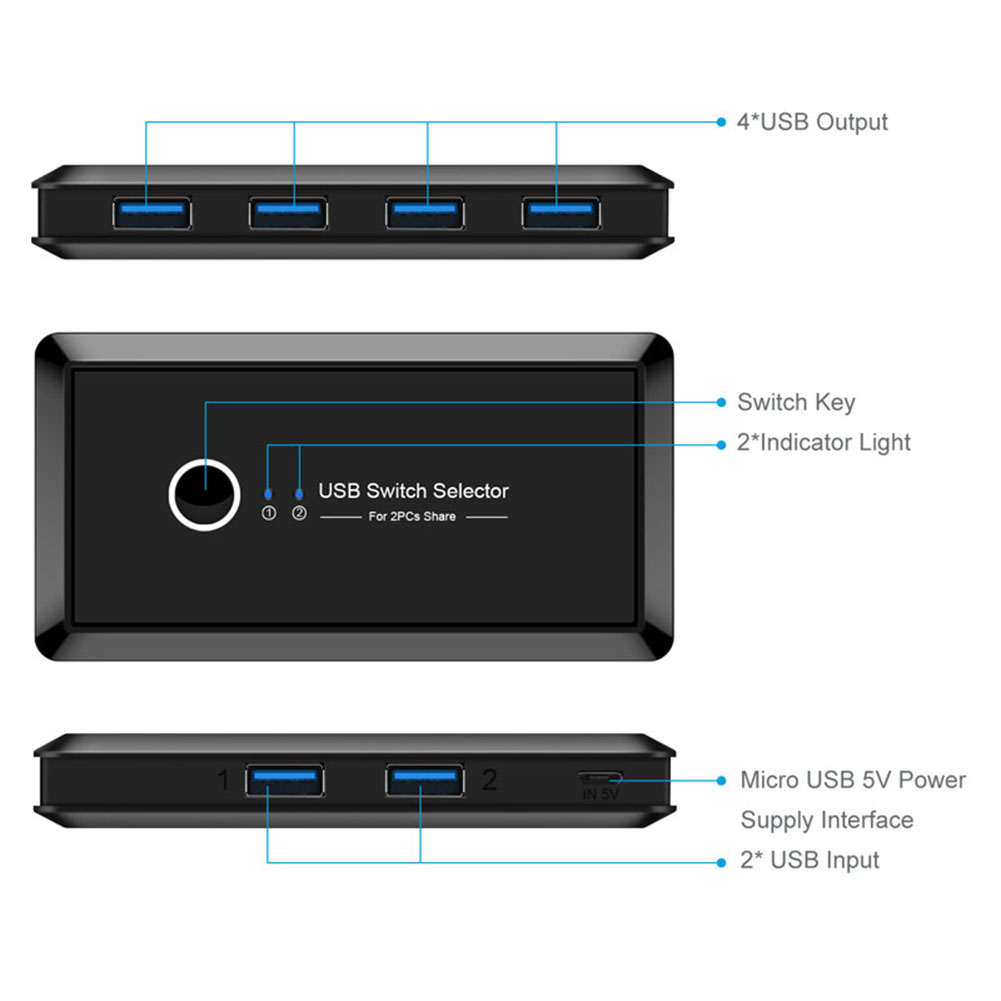 2 Computers Sharing 4 USB Devices KVM Switch Box USB3.0 Switcher 2x4 USB 2.0 Peripheral Sharing Switch for Keyboard