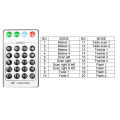 5W 24Keys RF remote controller Meteor effect LED Light Engine Driver f/Fiber Optic Lighting use 10 Holes LED Fiber Light-White