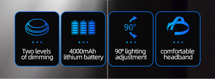 Led Headlamp Rechargeable Battery LED Head Torch Headlight-7203-detail-2