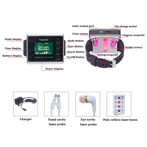 physical Natural laser Treatment for Diabetes for Sale, physical Natural laser Treatment for Diabetes wholesale From China