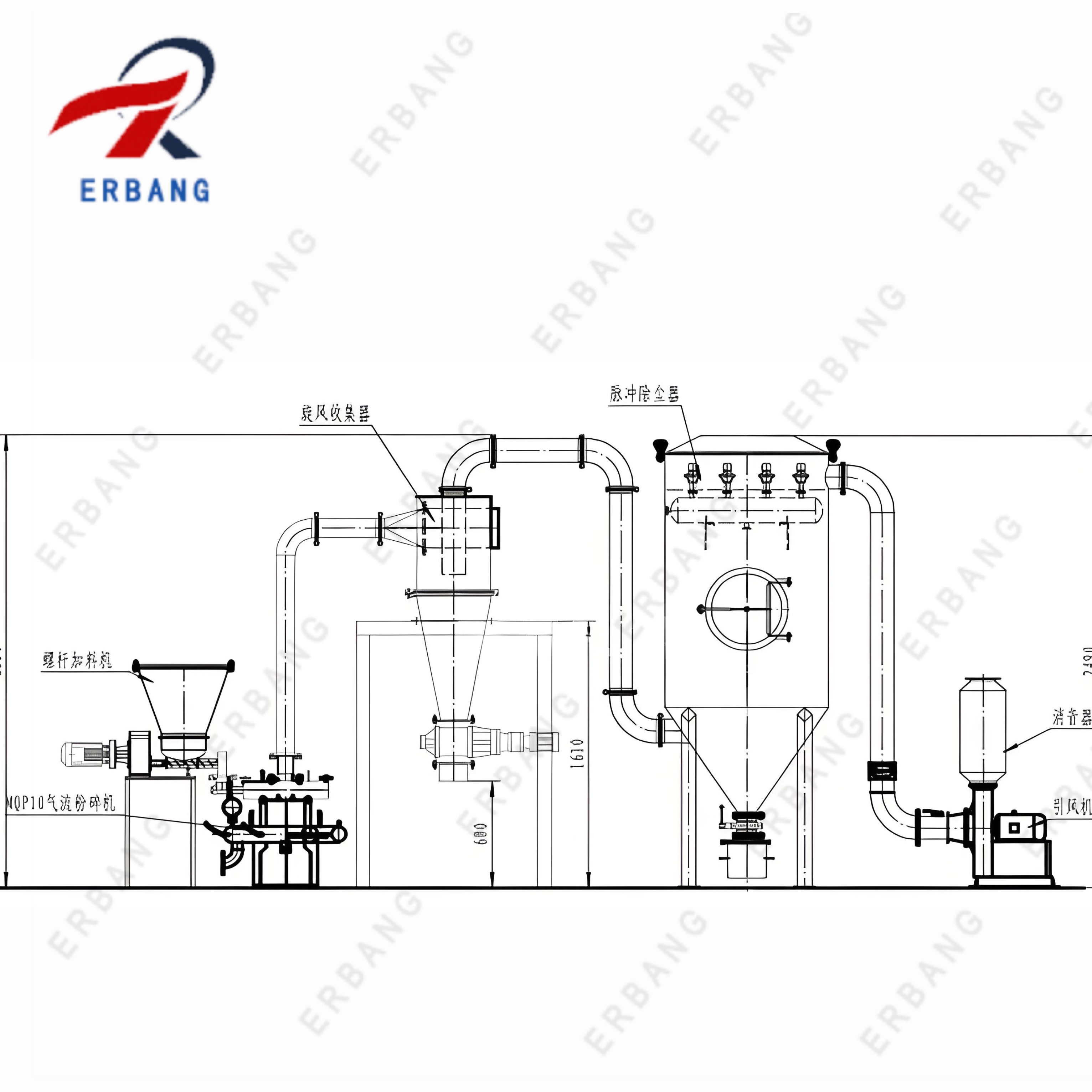 Model WFJ Series FineGrinder (45)