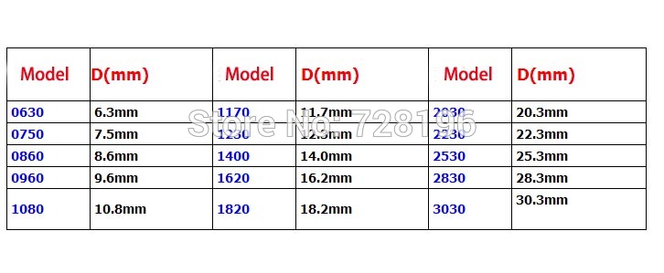 0630/0750/0860/0960/1080/1170/1230 Muzzle Sleeve for 1170 Pneumatic Pins Gun Accessories Air Nailing Tool Price For 1pc