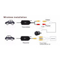 GSPSCN 2.4G Wireless Parking RCA Video Receiver Transmitter Kit for Car Monitors Rear View Cameras Backup Rearview Camera