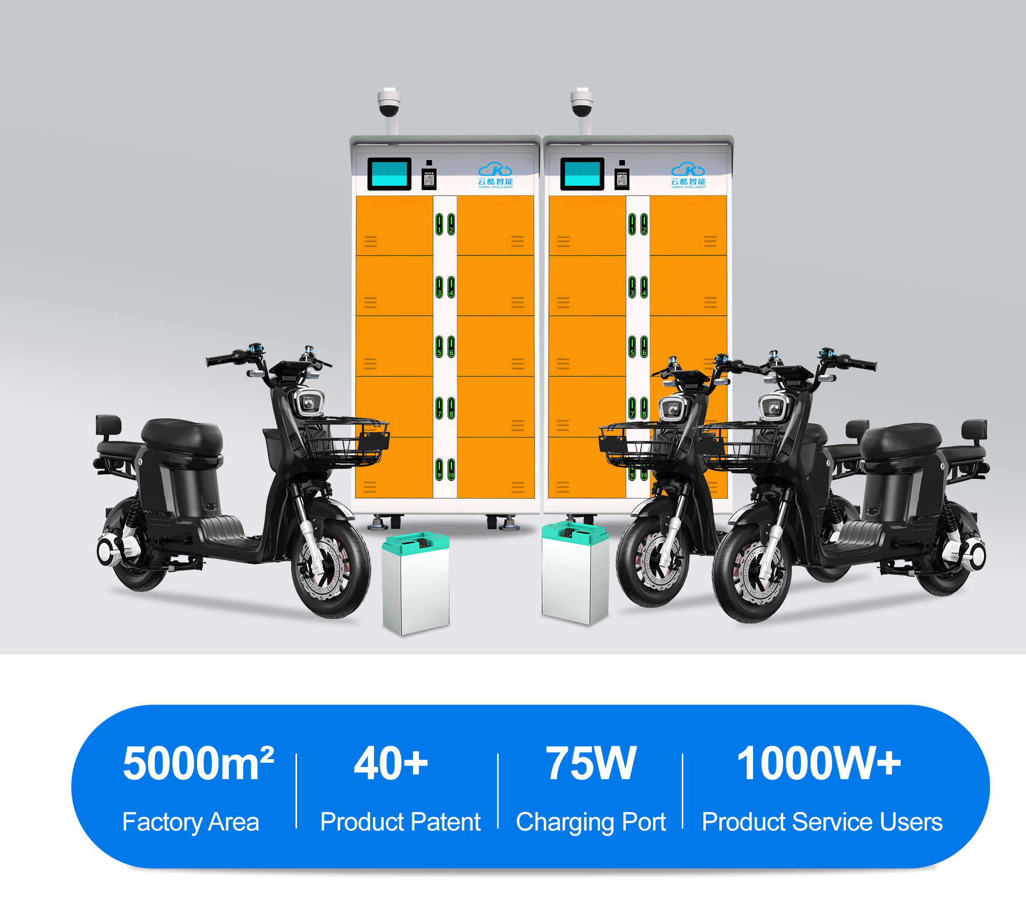 gogoro battery size
