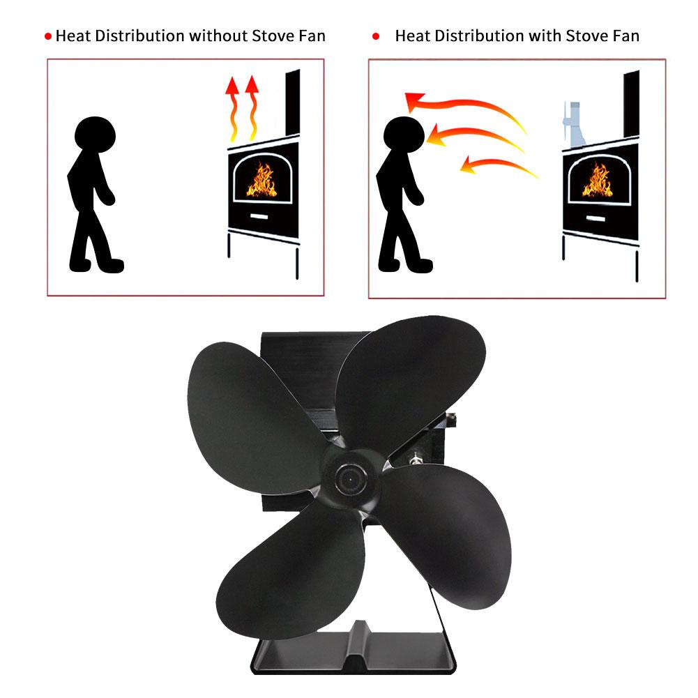 Thermal Power Fireplace Fan Heat Powered Stove Fan Hot Power Heat Furnace Fan For Wood Log Burner Fireplace