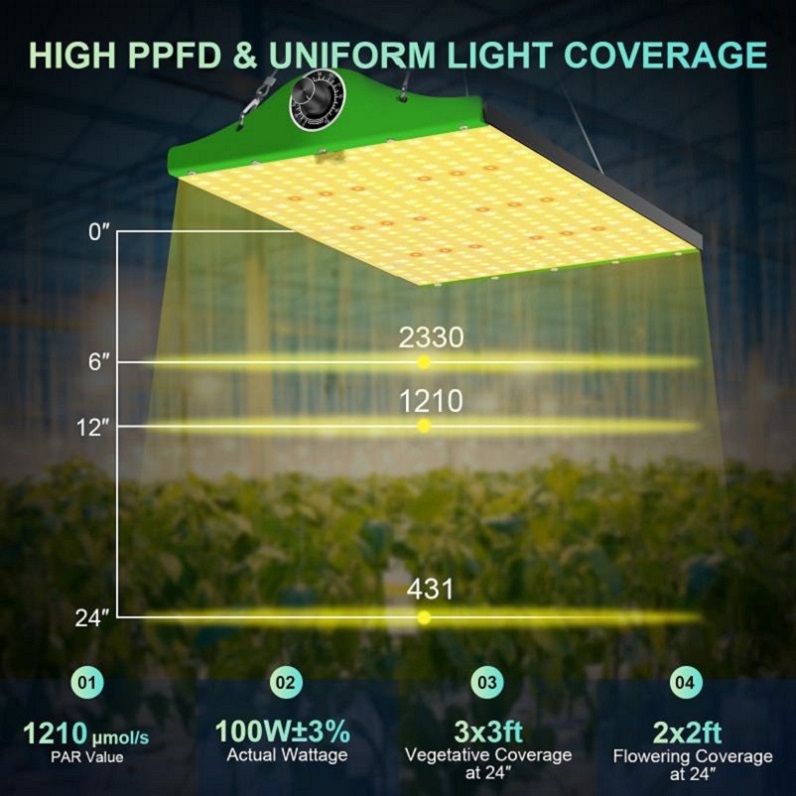 Full Spectrum LM301B LED Grow Light