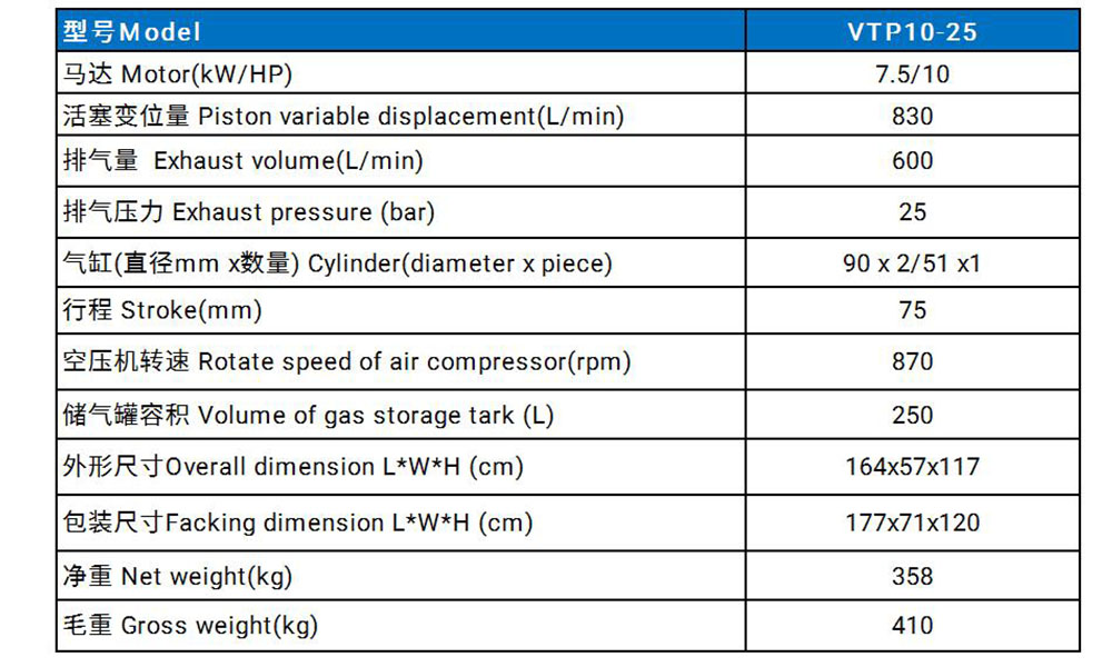 Piston air compressor