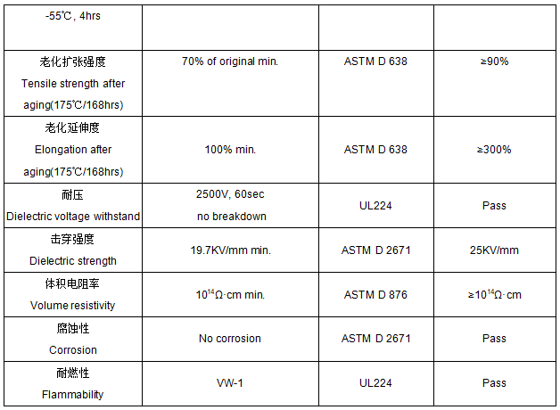 KY-135℃-2X