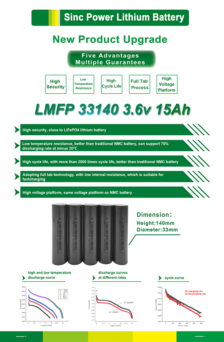 LMFP-4