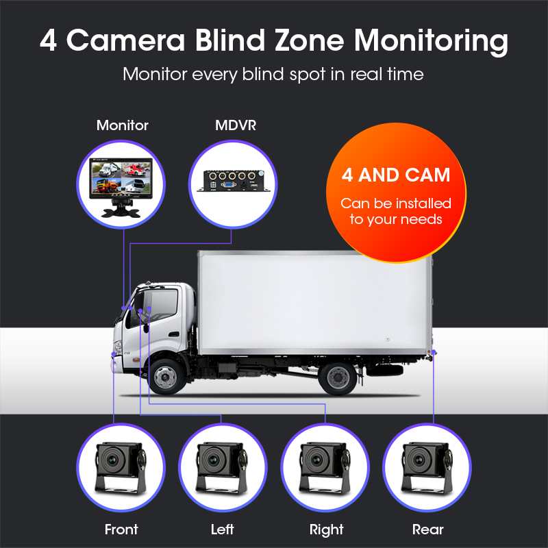 JMCQ 7 inch Truck DVR 2 Channel/4 Channel Registrar Driving recorder Backup Camera AHD Night Vision Rear View Monitor 12-24V