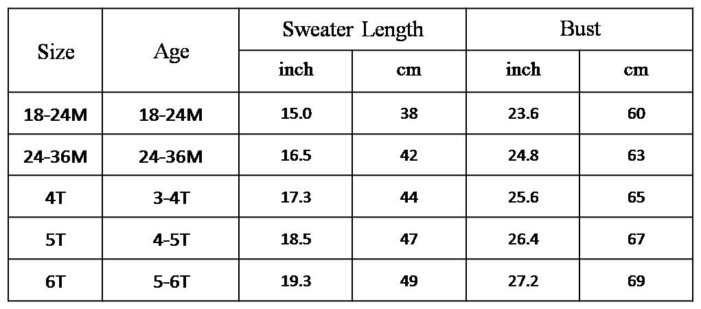 Blotona Toddler Baby Boy Girl Christmas Sweater Cute Snowman Reindeer Print Long Sleeve Crew Neck Knitted Pullover Tops 18M-6T