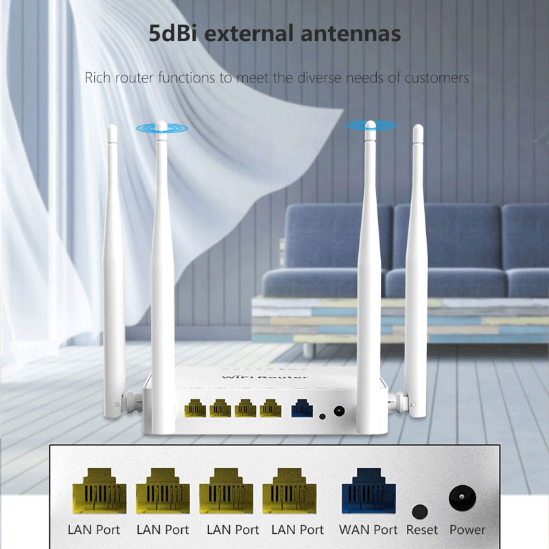 300Mbps VPN Wifi Router 5dBi Antennas Support omni II / openWRT for 4G USB Modem 802.11n/b/g Portable Wireless Home Router wi fi