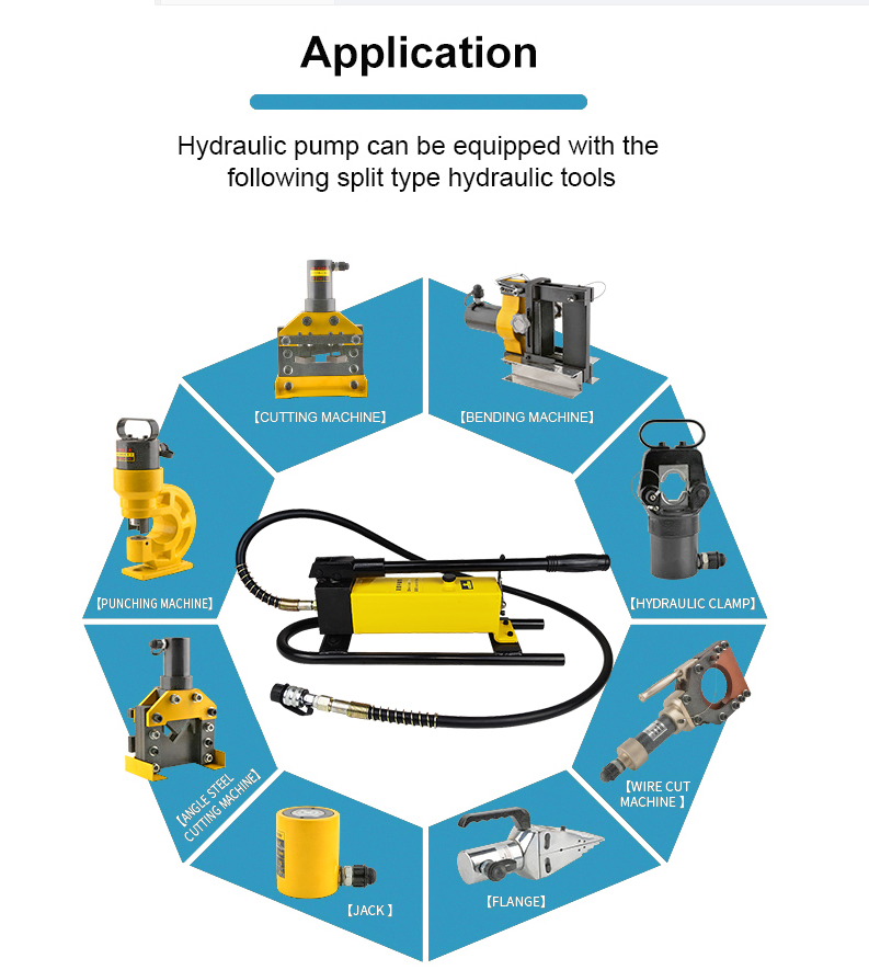 Manual Pump Application