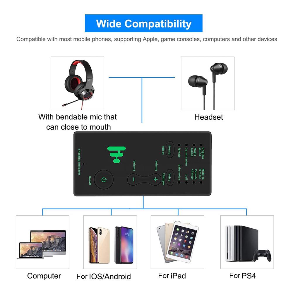 2020 New Voice Changer Mini Portable Voice Modulator with Adjustable Voice Functions Phone Computer Sound Card