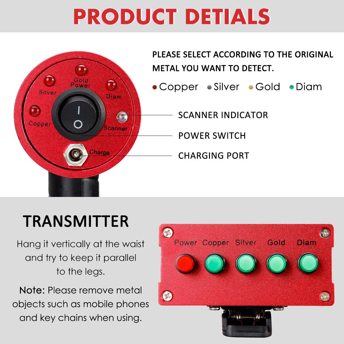 Professional Underground Metal Detector 10x Antenna High Sensitivity Gold Detector Digger Large-scale Scanner Prospecting Tools