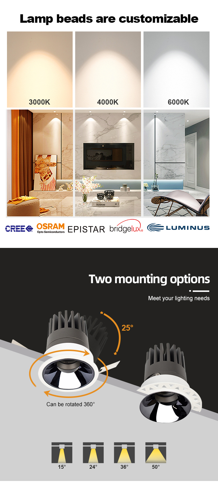 8w waterproof led downlight