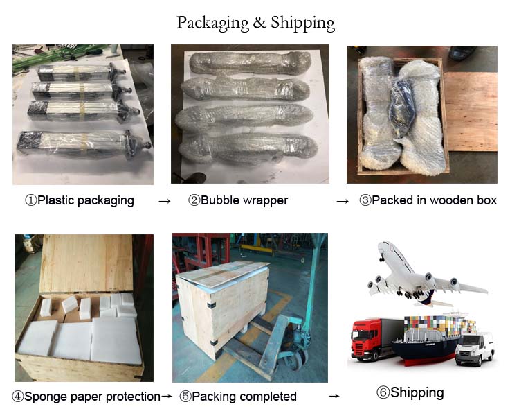 Packing and Shipping-1