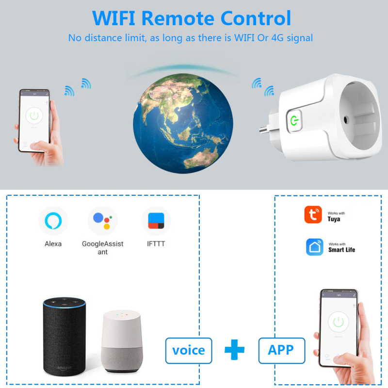 WIFI Wireless Remote Socket EU Plug Smart Timer Smart Life Voice Control Fire Retardant Smart Power Socket For Alexa Google Home