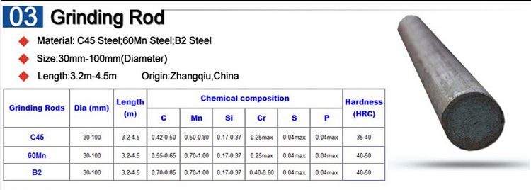 grinding rod grinding rod