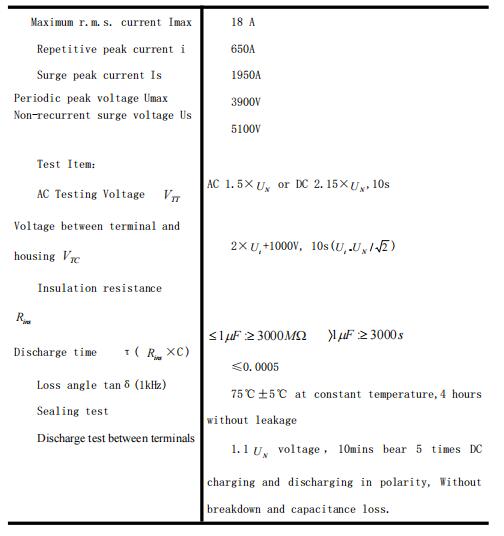 Damping and absorption capacitor