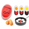 1pcs Egg Perfect Color Changing Timer Yummy Soft Hard Boiled Eggs Cooking Kitchen Eco-Friendly Resin Egg Timer Red timer tools