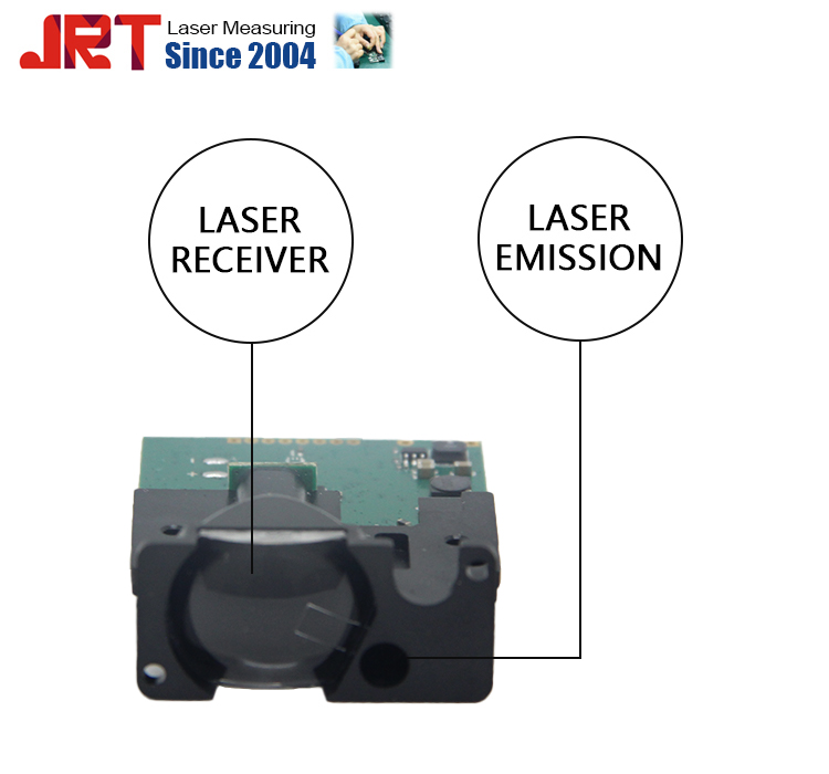 How is JRT Green Laser Measuring working