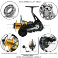 New Fishing Reel Spinning Reels 17+1BB 5.0:1/4.7:1 High Speed Gear Ratio Pesca Carp Molinete Light Weight Ultra Smooth Powerful