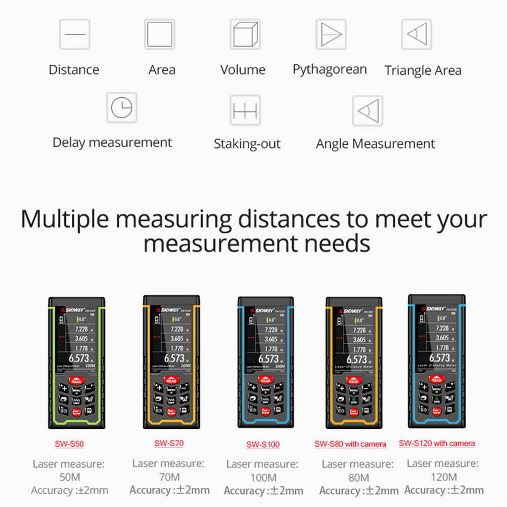 SNDWAY 2 in 1 Color Camera Laser rangefinder Distance Ruler Meter Electronic Tape Measure 50m 70m 100m 120M Indoor Outdoor Usage