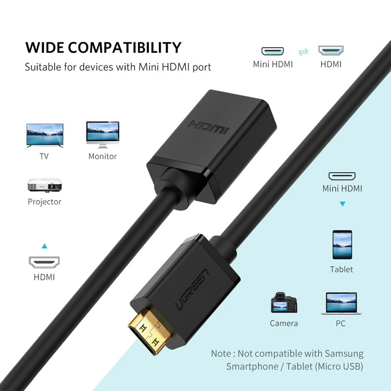 Ugreen Mini HDMI-compatible Cable Adapter 4K for Raspberry Pi ZeroW Camcorder Laptop Mini HDMI-compatible Cable Adapter