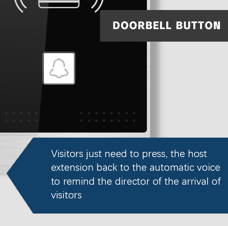 Camera Doorbell