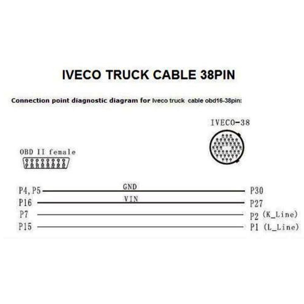 5pcs OBD 2 II Cable For IVECO 38Pin obd 16 Pin Connector Cable Car Interface Cable For IVECO Trucks Diagnostic Tool Car-detector