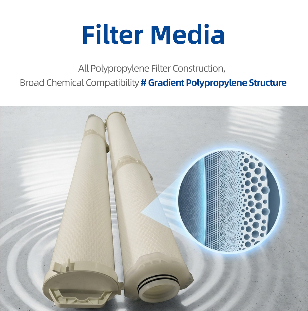 3.Pentair Replacement Large Flow Filter Element Details Page