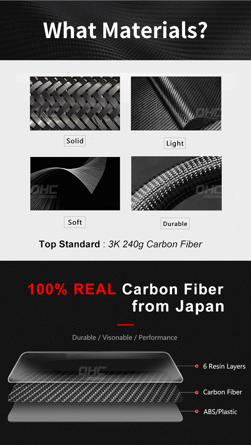 Carbon Fiber Steering Wheel Details
