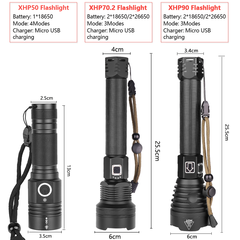 Powerful XHP50 XHP70.2 XHP90 LED Flashlight Rechargeable Torch Super Waterproof Zoom Best For Camping fishing Hunting Light