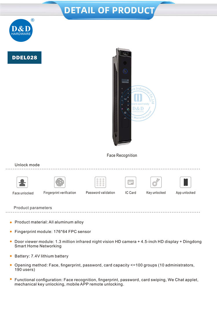 Smart Fingerprint Door Lock with Face Recognition