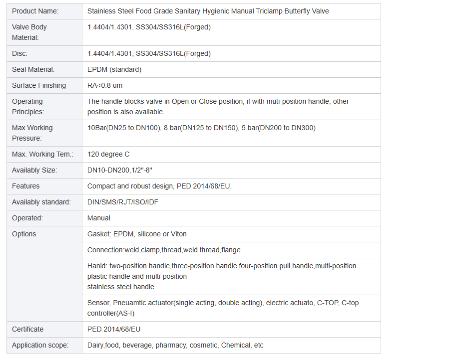 Sanitary Manual Butterfly Valve Parameters