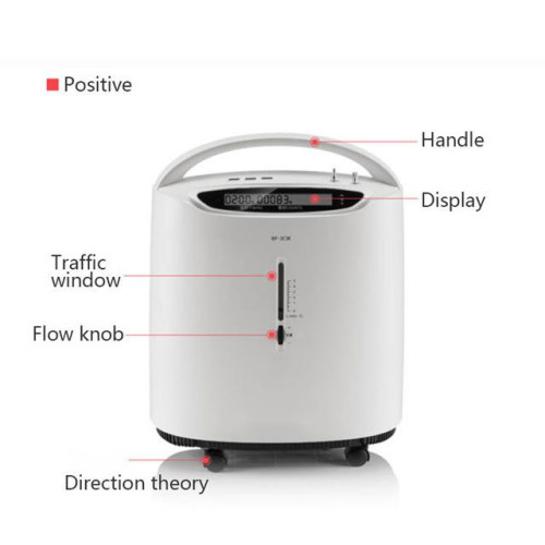 Medical Home Use Oxygen Concentrator cheap price Machine Manufacturers and Suppliers from China