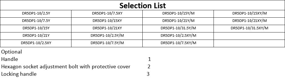 Selection List