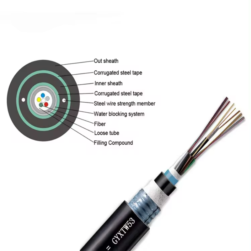 gyxtw fiber optic cable