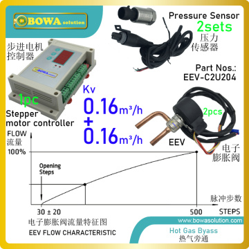 Dual 0.16m3/h universal flow rate regulator is working by stepper motor drived by suction pressure changes in cooling equipments