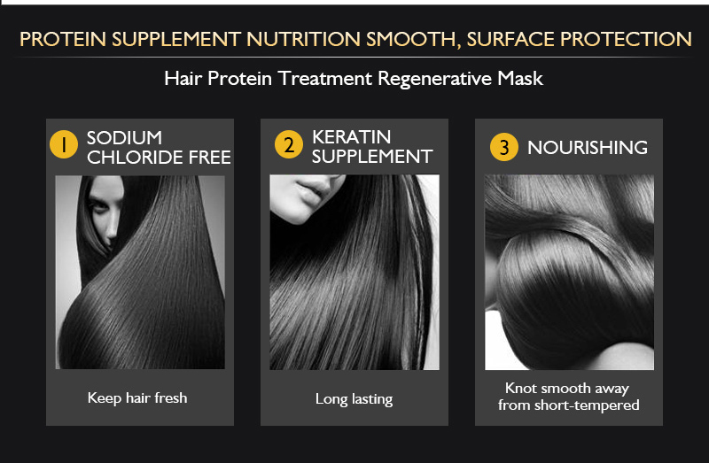 New Brazilian Keratin Treatment regenerative hair mask professional use after keratin hair treatment hair restoration silky